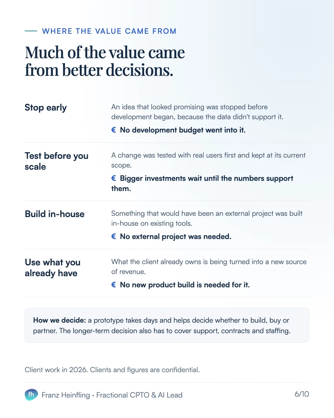 Where the value came from Much of the value came from better decisions. Stop early An idea that looked promising was stopped before development began, because the data didn't support it. € No development budget went into it. Test before you scale A change was tested with real users first and kept at its current scope. € Bigger investments wait until the numbers support them. Build in-house Something that would have been an external project was built in-house on existing tools. € No external project was needed. Use what you already have What the client already owns is being turned into a new source of revenue. € No new product build is needed for it. How we decide: a prototype takes days and helps decide whether to build, buy or partner. The longer-term decision also has to cover support, contracts and staffing. Client work in 2026. Clients and figures are confidential.