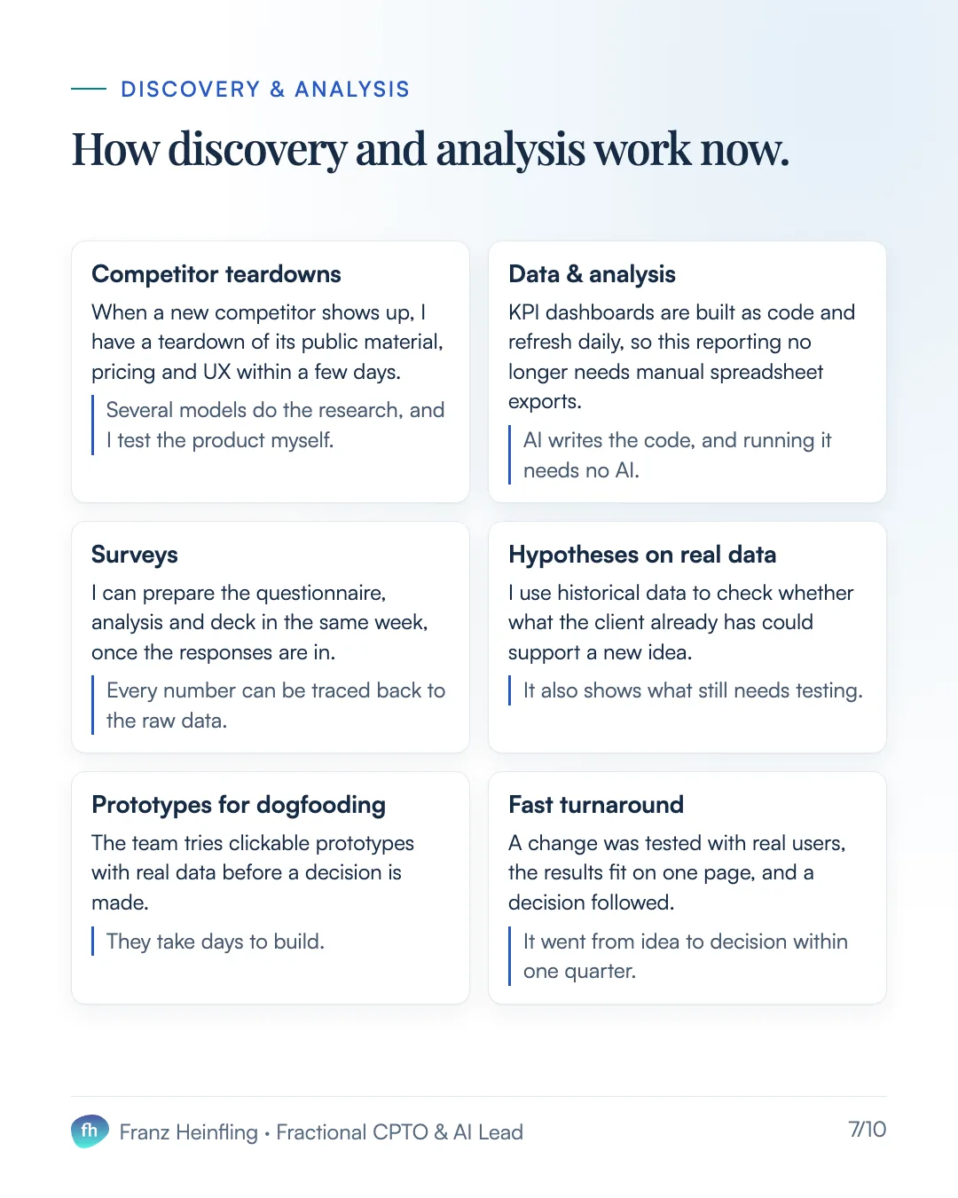 Discovery & analysis How discovery and analysis work now. Competitor teardowns When a new competitor shows up, I have a teardown of its public material, pricing and UX within a few days. Several models do the research, and I test the product myself. Data & analysis KPI dashboards are built as code and refresh daily, so this reporting no longer needs manual spreadsheet exports. AI writes the code, and running it needs no AI. Surveys I can prepare the questionnaire, analysis and deck in the same week, once the responses are in. Every number can be traced back to the raw data. Hypotheses on real data I use historical data to check whether what the client already has could support a new idea. It also shows what still needs testing. Prototypes for dogfooding The team tries clickable prototypes with real data before a decision is made. They take days to build. Fast turnaround A change was tested with real users, the results fit on one page, and a decision followed. It went from idea to decision within one quarter.